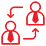 B2B or Business Consulting