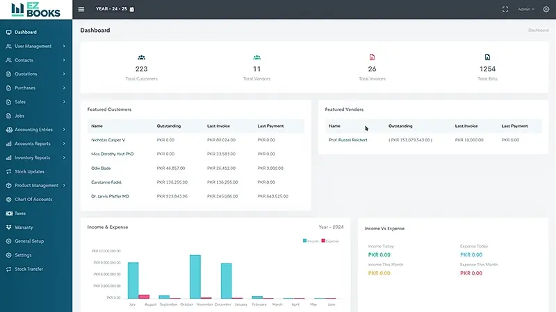 EZ Books cloud accounting software dashboard showing customers, vendors, invoices and income vs expense reports for Pakistani businesses