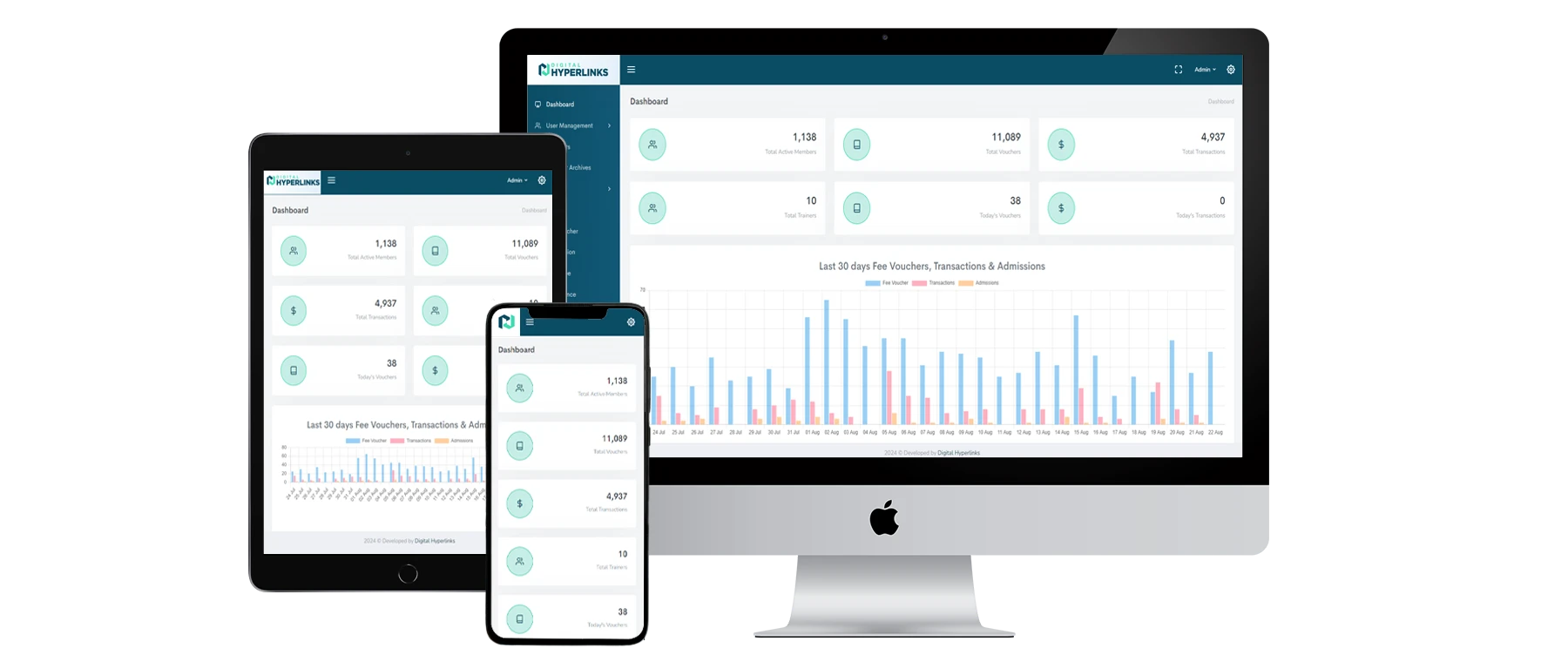 Why Your Gym Needs a Digital Management Solution