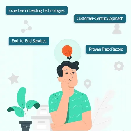 E-Commerce Development